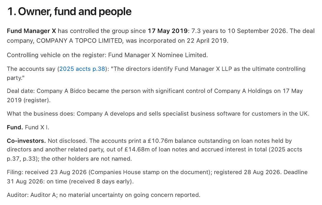 Ownership section: the fund, the deal date and the register history