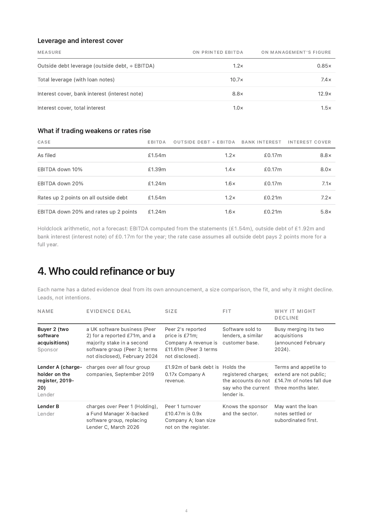 Sample report, page 4 of 5